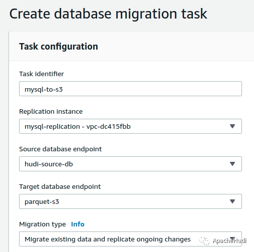 官宣！Apache Hudi与AWS Database Migration Service深度集成_spark_06