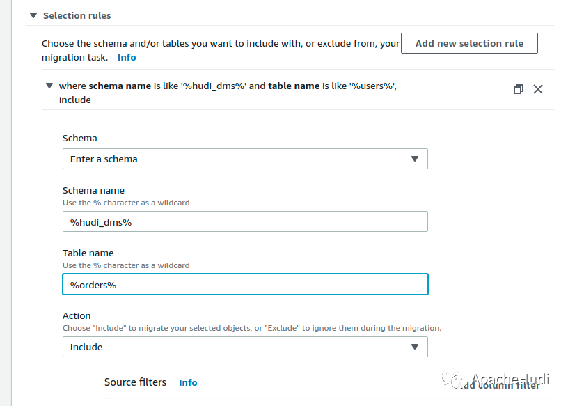 官宣！Apache Hudi与AWS Database Migration Service深度集成_apache_07