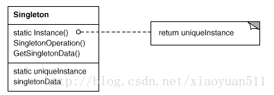 23种设计模式_子类_05