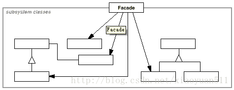 23种设计模式_模板方法_10