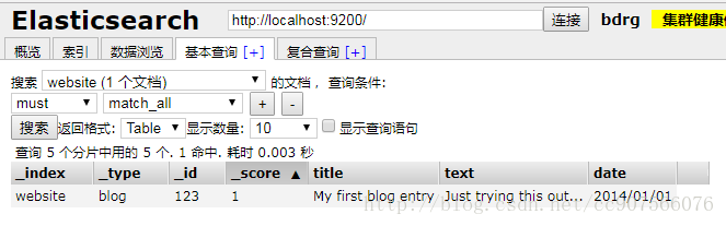 elasticsearch数据输入和输出_字段_02