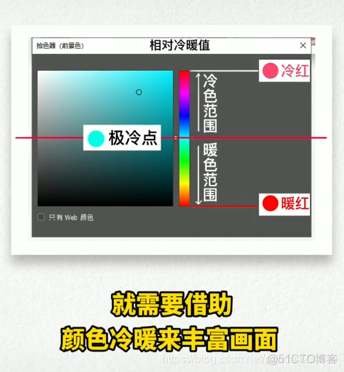 初学 PS 手绘入门小技巧整理【持续更新】_手绘_98