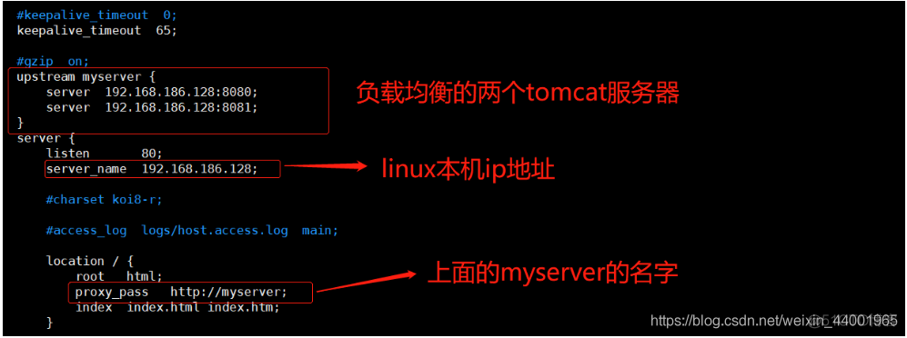 nginx配置反向代理和负载均衡完结篇_tomcat_12