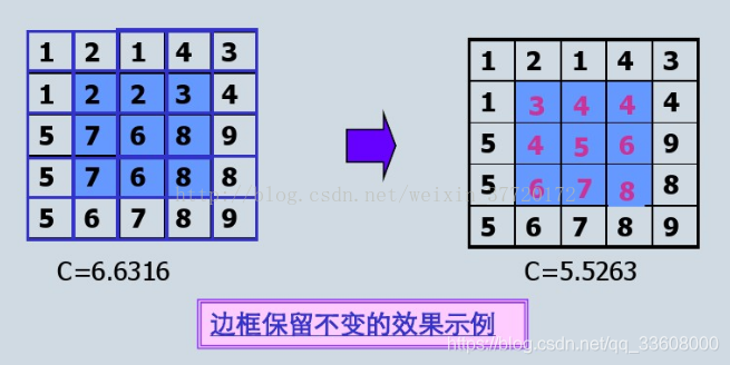 OpenCV for Android_android_02