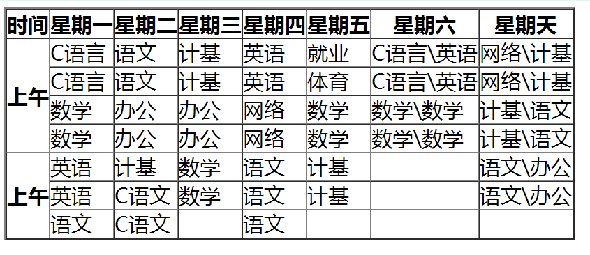 html表格，table标签_html