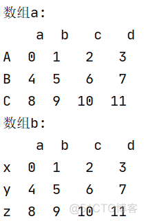 机器学习 第五节 第六课_其他_04