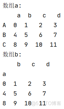 机器学习 第五节 第六课_其他_08