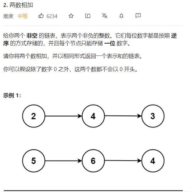 HOT100——两数相加（JS实现）_数组