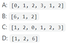 155个JavaScript基础问题（31-40）_事件冒泡_12