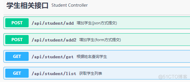 Spring Boot 入门实战(8)--使用 Swagger 构建 API 文档_java_03