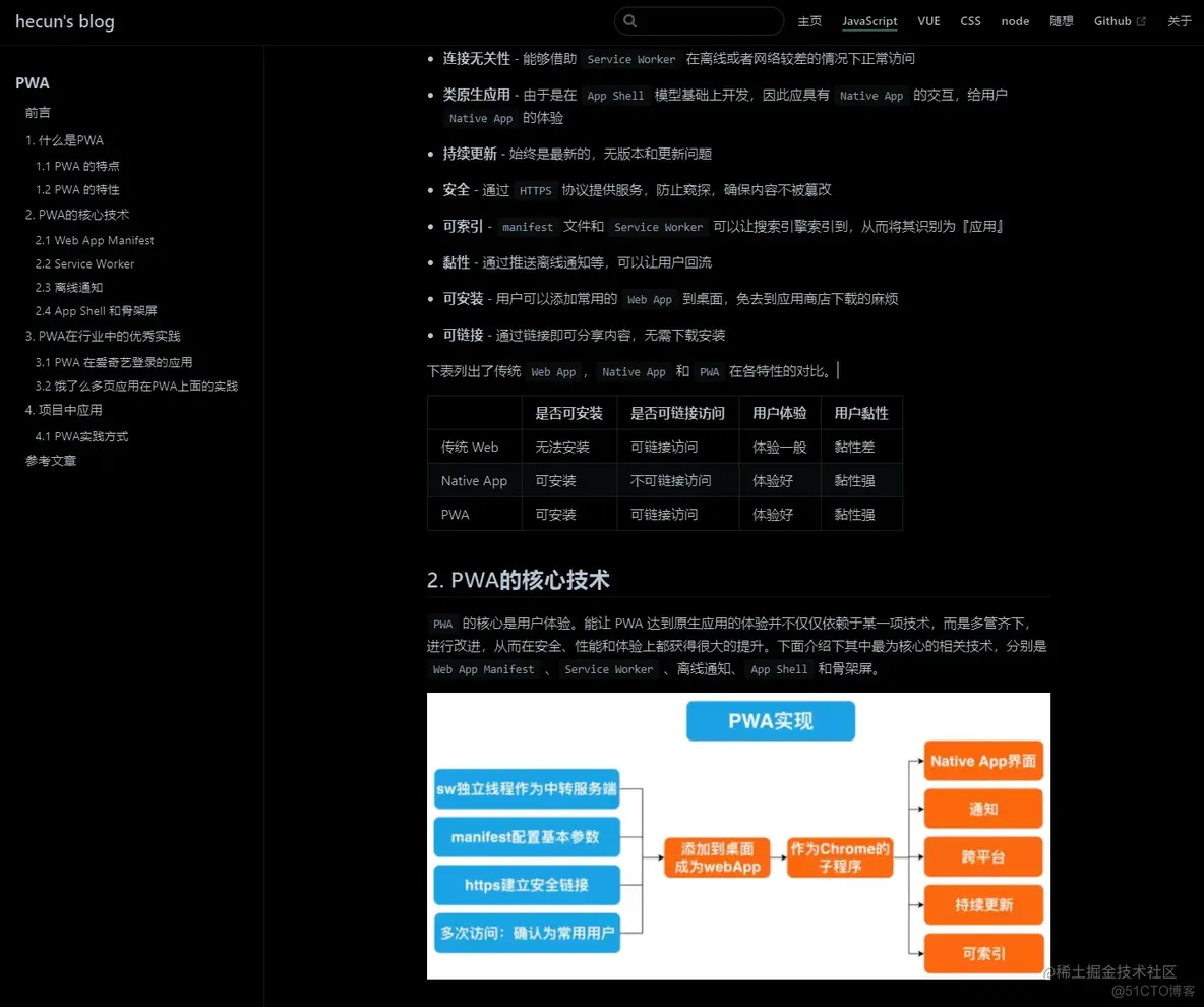 快速为你的网站添加暗黑模式_CSS_02