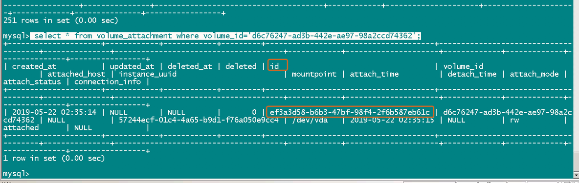 ceph对接openstack故障问题解决_5e_04