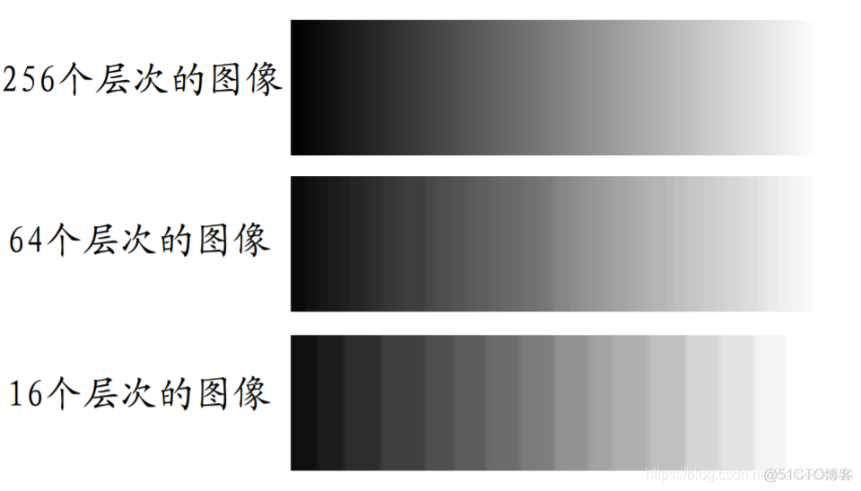 数字图像基础_连通性_06