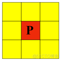 数字图像基础_连通性_10