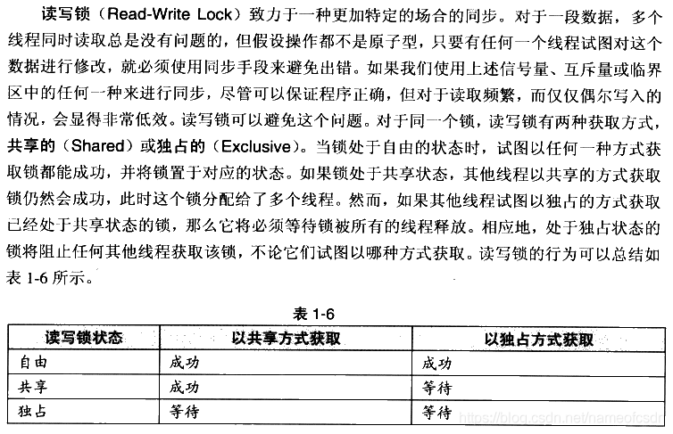 操作系统原理_linux_08