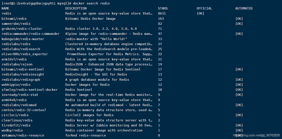 【Docker学习】6、使用 Docker 搭建 Redis 环境_持久化