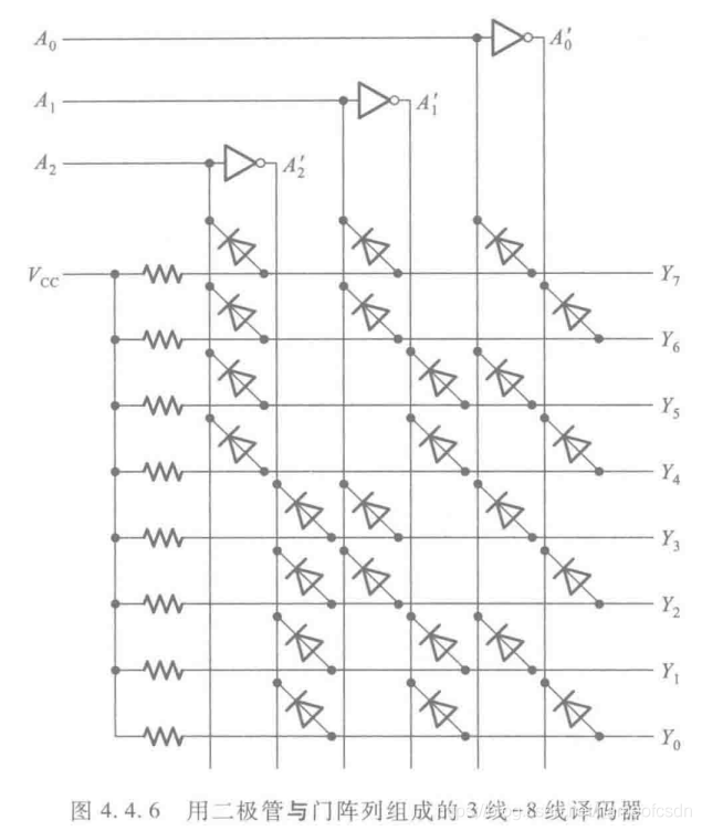 数电基础_或门_09