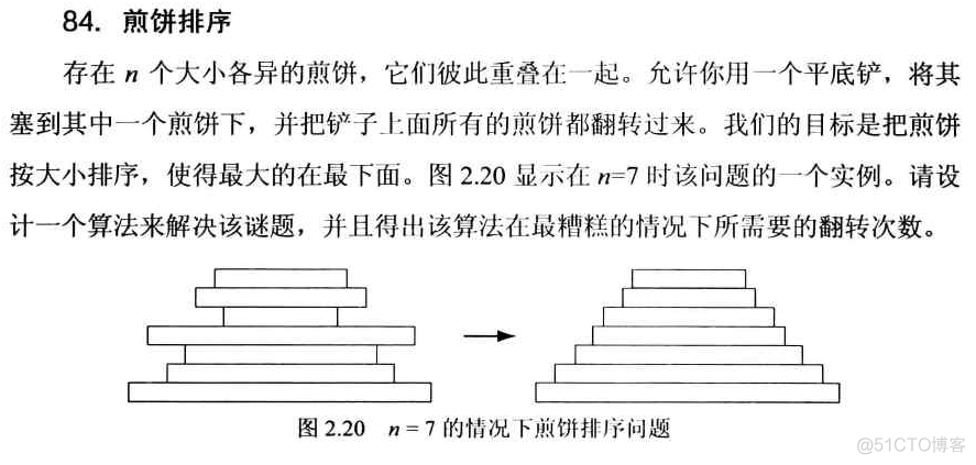 算法谜题（70-100）_编程_20