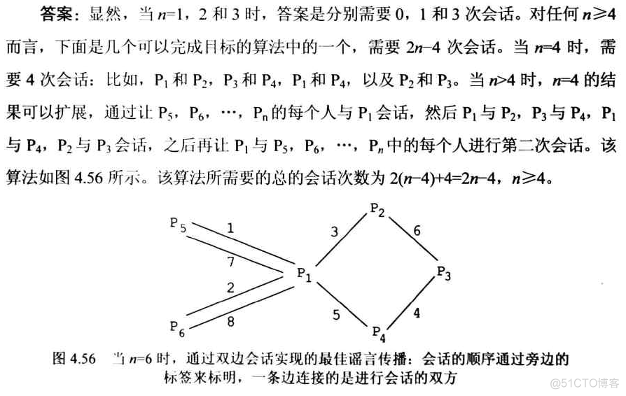 算法谜题（70-100）_全排列_25