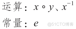 数学与泛型编程（2）群论数学与泛型编程   https://blog.csdn.net/nameofcsdn/article/details/110448717_求余