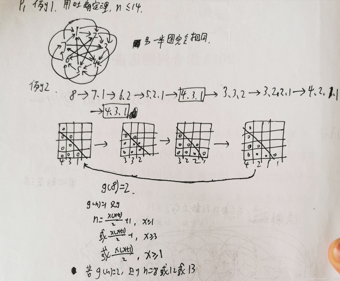 全国高中数学联赛_组合问题_02