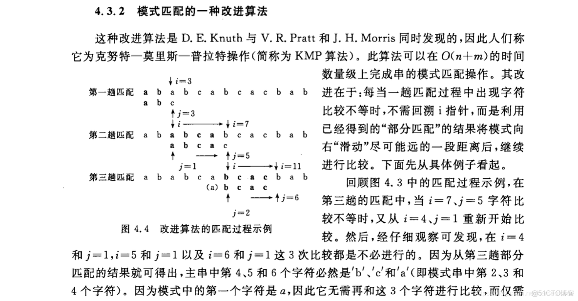 数据结构课本上的KMP_c语言_04