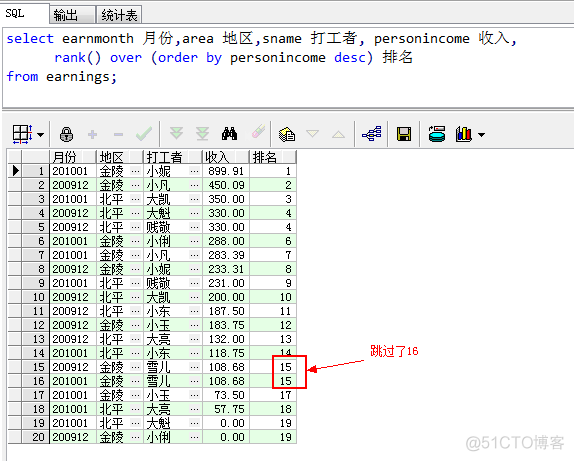 Oracle学习系类篇（四）_聚合函数_05