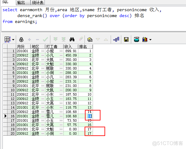 Oracle学习系类篇（四）_聚合函数_06