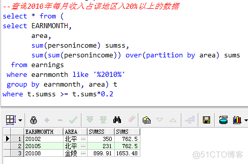 Oracle学习系类篇（四）_分析函数_08