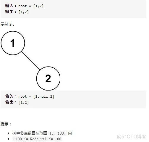 【LeetCode | 二叉树前、中、后序遍历{迭代法}实现】_#include_04