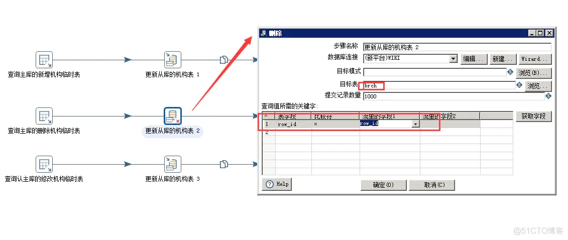 使用Kettle工具进行增量数据同步_数据同步_06