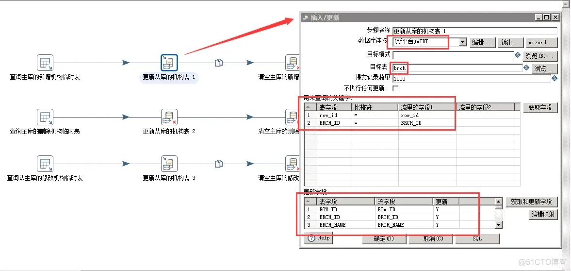 使用Kettle工具进行增量数据同步_触发器_05