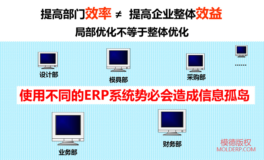 财务管理系统_管理系统