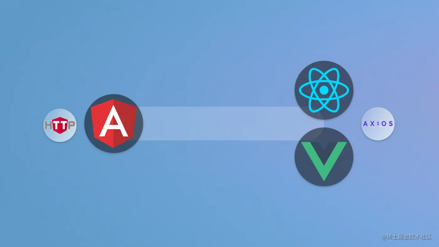 React与Vue、Angular 三个方面的比较_应用程序_03