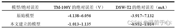 FDR土壤水分检测传感器设计方案_方案设计_27