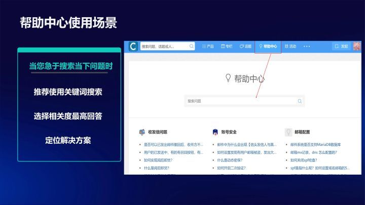 Coremail服务全新升级:社区打造管理员交流阵地_安全问题_02