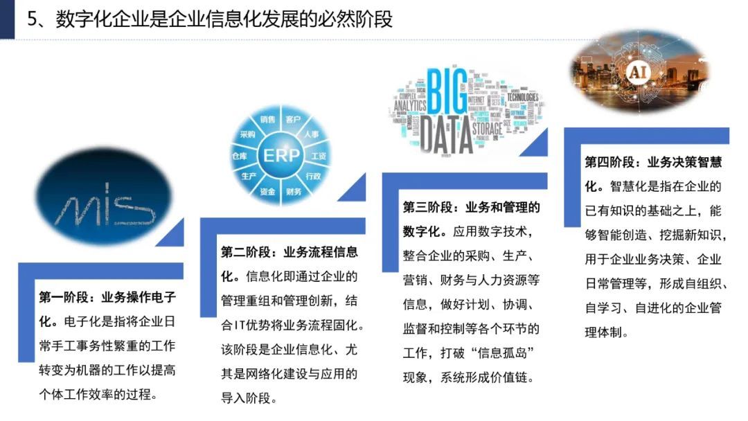 分享|企业数字化转型思路、方法与案例（附PDF）_数字化转型_17