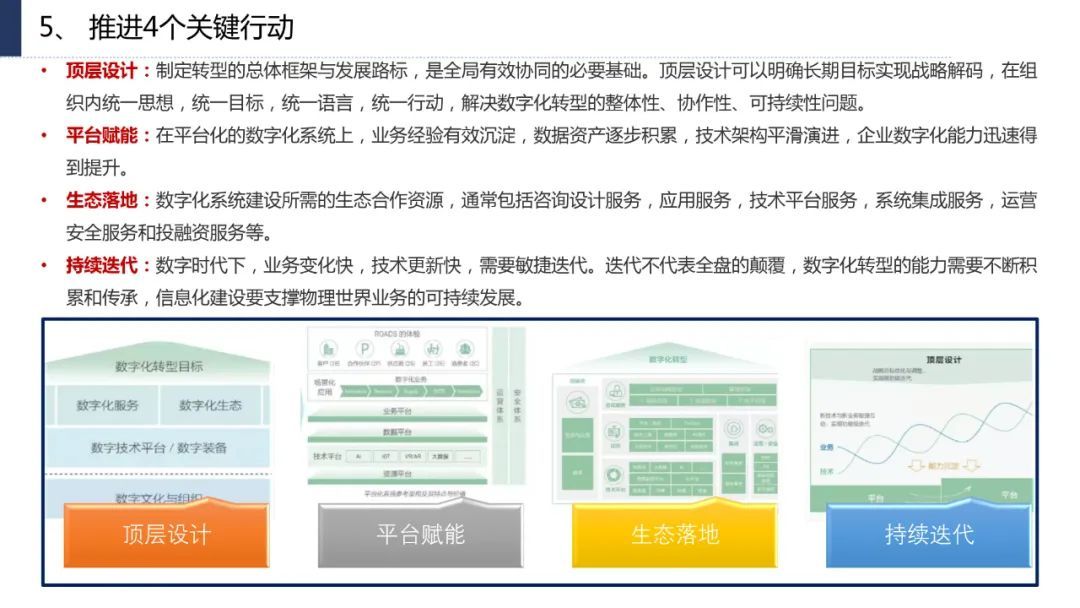 分享|企业数字化转型思路、方法与案例（附PDF）_数字化转型_25