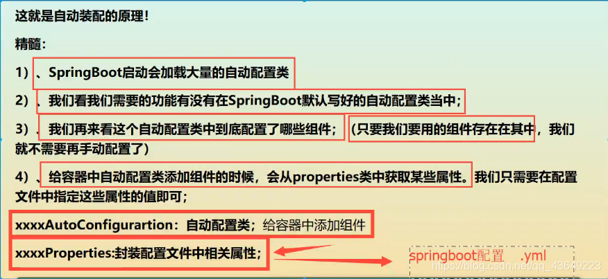 SpringBoot (B站狂神说)(自己总结方便复习)_html_22