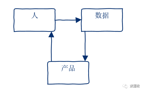 教你如何从0到1搭建大数据平台_spark_11