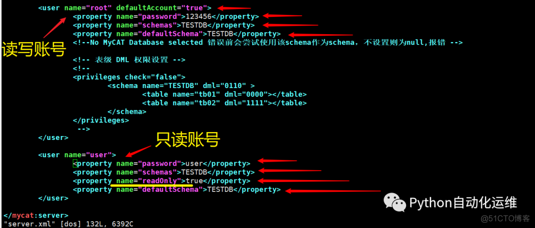 分布式数据库系统 | Mycat 简单小结_sql_03