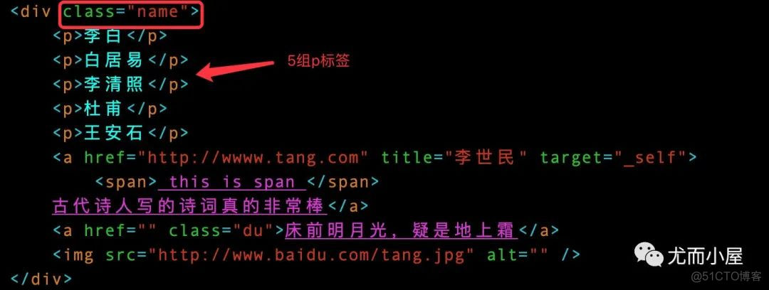 强大的Xpath：你不能不知道的爬虫数据解析库_xml_17