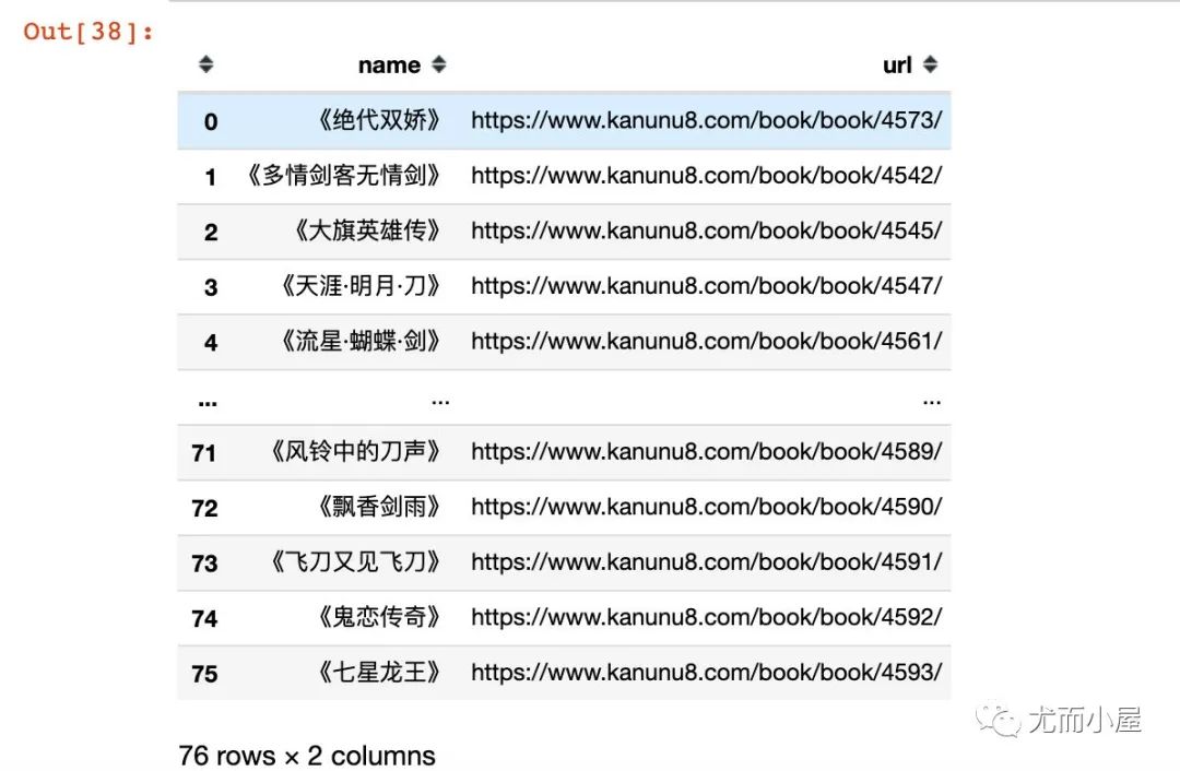 强大的Xpath：你不能不知道的爬虫数据解析库_html_42