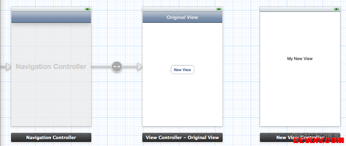 Xcode4.2新特性之storyboards （故事板）_视图控制器_04