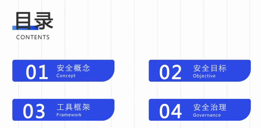 【干货】数据安全工具建设实践_身份认证