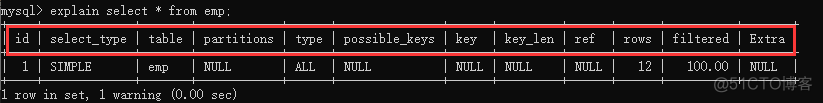 【MySQL】执行计划 explain 及 一条select语句在MySQL中的奇幻之旅_原力计划_02