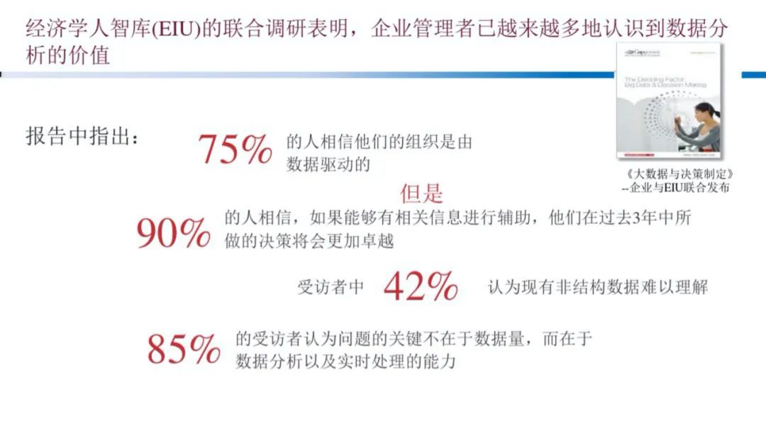 企业大数据规划建设方案（PPT）_java_03