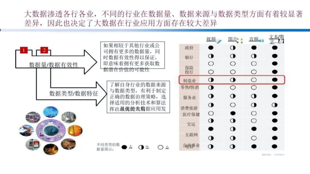 企业大数据规划建设方案（PPT）_编程语言_08