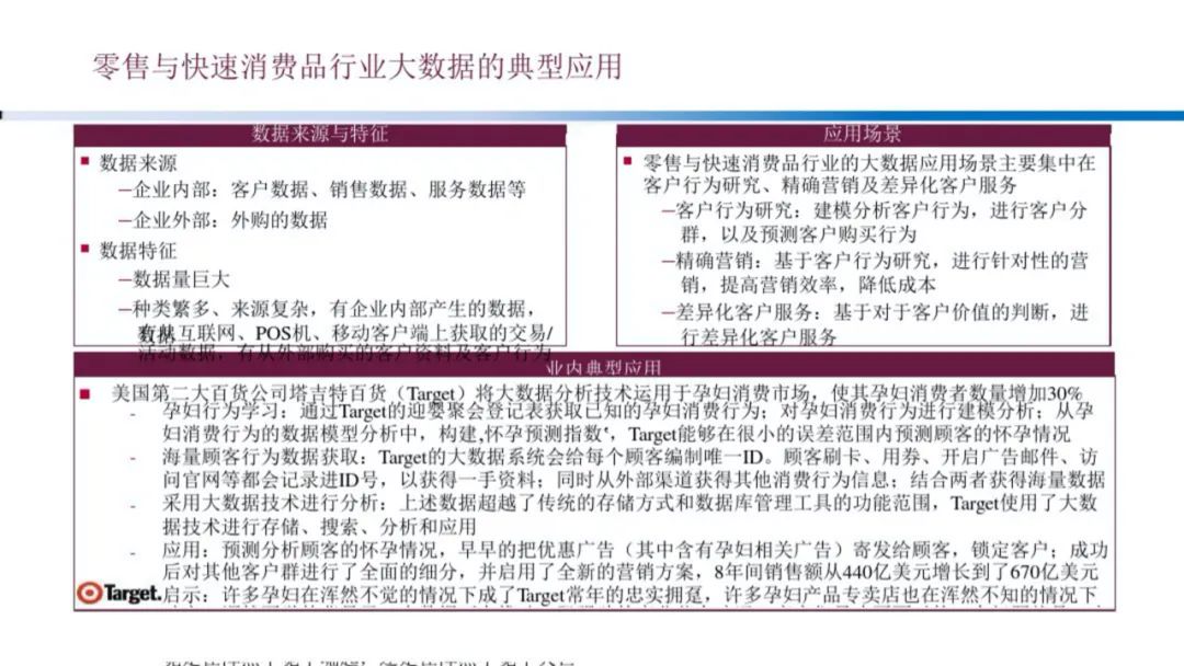 企业大数据规划建设方案（PPT）_数据分析_10