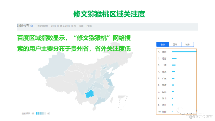 智慧果园解决方案（附PDF下载）_js_20